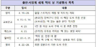 유인촌·황정민, 내일 광화문서 `맥베스 낭독`…책·장미 선물도