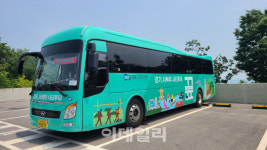 경기북부의 맛과 멋, 경기도 관광활성화 3년간 441억 투입