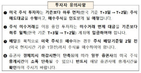 28일부터 美 주식 결제주기 단축…금감원 “증권사 중점 점검”