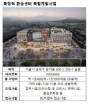 1.5조 사업 복정역 환승센터 개발, 토지계약 아직…PF냉각 여파