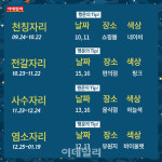 [카드뉴스]2024년 6월 둘째 주 ‘별자리 운세’