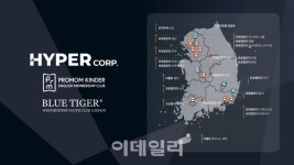 [마켓인]하이퍼코퍼레이션, 프로맘킨더·블루타이거 인수…DB 확보해 사업 확장