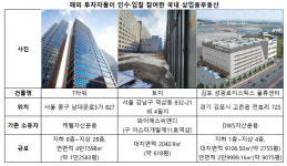 자금 마른 오피스·물류센터 시장에…해외 투자자들 눈독