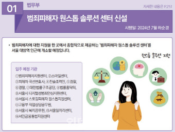범죄피해자 지원 한번에…'원스톱 솔루션 센터' 문 연다
