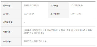 [마켓인]올해만 벌써 5곳…도원인베스트먼트 자본잠식 경고