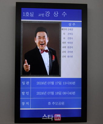 [포토]'봉선화 연정' 부른 국민가수 현철 별세…향년 82세