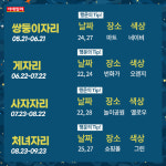 [카드뉴스] 2024년 7월 넷째 주 ‘별자리 운세’