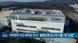 이차전지 지고 바이오 뜨나...알테오젠 코스닥 시총 1위 눈앞