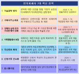 [단독]법무부, 피해자지원 포털 연다…온·오프라인 체계 구축