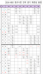 KBO 정규시즌 잔여 경기 일정 확정...9월 28일까지 편성