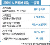 (주)현대그린푸드 서한산업2공장점 | 서한이노빌리티 “스마트공장 고도화로 제조 혁신할 것”[AI코리아대상2024]