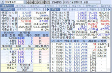 이오플로우 유상증자 여파 하한가, 10일만 반등 아이빔테크놀로지[바이오 맥짚...