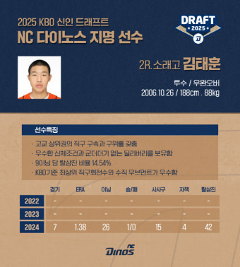 NC, 2라운드서 김태훈 뽑은 이유...