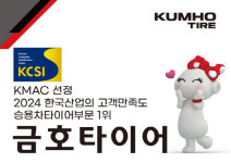 금호타이어, 한국산업의 고객만족도(KCSI) 20년 연속 1위