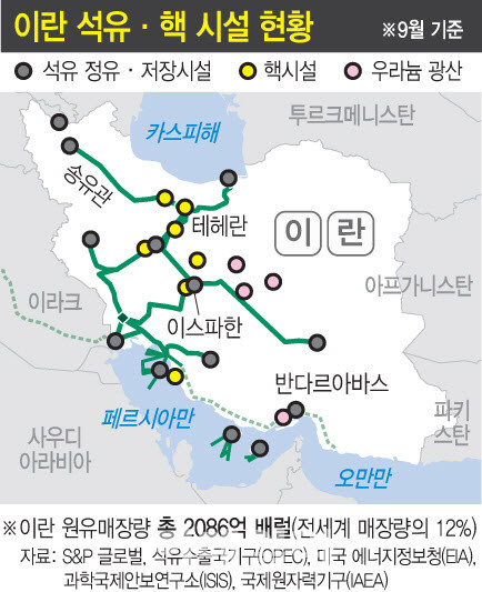 이스라엘, 이란 핵시설 공격 임박? 중동 긴장 속 3% 유가 급등