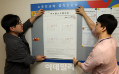 [포토]중구선관위, 서울시교육감 투표용지 모형공고