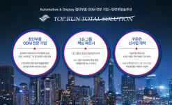 [오늘 청약]‘전자부품 ODM 전문’ 탑런토탈솔루션 일반공모 돌입