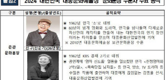 은관문화훈장 수상자 신구와 강부자, 2024 대한민국 대중문화예술상 시상식에서 빛나는 축하의 순간!