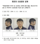 [속보]시신 훼손 유기 군 장교는 38세 양광준…머그샷도 공개