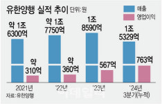 유한양행, 2년내 글로벌 제약사 50위권 진입 가시화