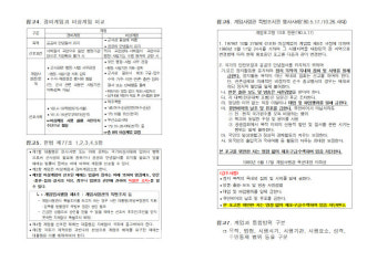 추미애 