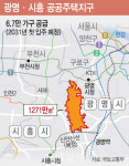 광명·시흥 여의도 4.4배 규모 땅에 6만 7000가구 주택 공급