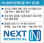 [2025 유망바이오 톱10]넥스트바이오메디컬, 올해 폭풍성장할 수밖에 없는 이유②
