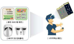 작년 12월 신규 승인된 AI의료기기 제품은 [AI헬스케어]