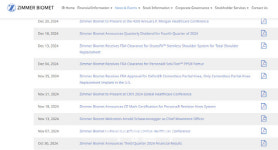 오스테오닉, 무더기 FDA 승인...세계 2위 짐머바이오 유통망 타고 퀀텀점프
