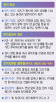 젠슨 황이 도발한 양자기술, 韓, 반도체 강점 내세우면 희망있다