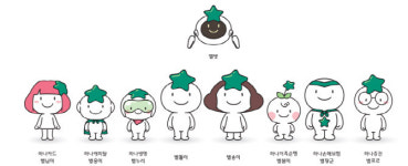 캐릭터에 꽂힌 4대 금융그룹…귀요미들 등판시킨 까닭은