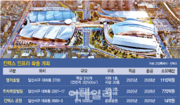 서울역 16분 GTX킨텍스…인프라에만 8220억원 [MICE]