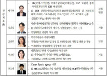 문체부 2030자문단에 문화기획·창업자 등 청년 20명 위촉