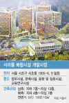 마곡에 둥지 트는 대기업들 …서초노원에도 오피스단지 우뚝