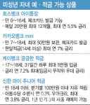 세뱃돈 저축·적금하고 체크카드 만들어 캐시백까지