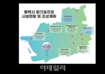 평택시, 파크골프 메카로 발돋움 새로운 관광자원 만들겠다