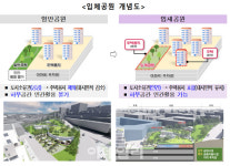 강북 역세권 재개발 탄력받나…서울시 준주거 종상향 적극 추진