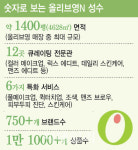 K뷰티 랜드마크 올리브영N성수, 4개월 만에 방문객 100만 돌파
