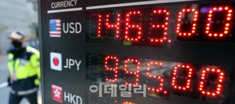 [포토]1500원대 위협하던 환율 37원 급락