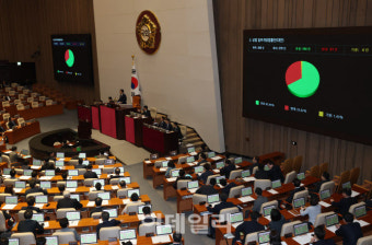 국회, '거부권 행사' 상법 개정안·쌍특검법 재표결