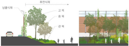국토부 도로 방음시설 설치 가이드라인 배포…안전성·쾌적성↑