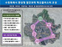 수원 탑동 이노베이션밸리 본격화, 이재준 역점사업 순항