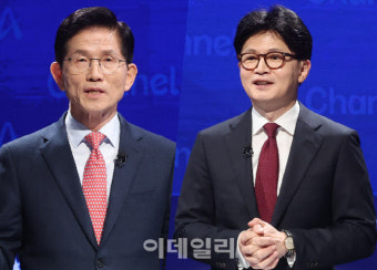 [속보]김문수·한동훈 결선 진출…안철수·홍준표 탈락