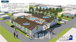 충남 강경미곡창고, 예술·관광의 거점으로 부활