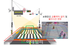 파주시, 교통약자 많은 횡단보도에 스마트 시스템 설치