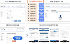 자동차 등록 민원, 스마트폰으로 간편하게 처리한다
