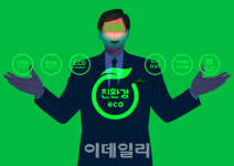 공정위, 정부 물가 안정 기조 동참…그린워싱 정조준