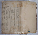 신라의 자연재해 대처·관리 과정 보여주는 비석, 국보 됐다
