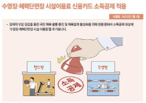 헬스장 최대 300만원 소득공제…스포츠윤리센터 역할 확대