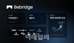 스토리콘텐츠랩워드벤처 | ‘K-콘텐츠’ 성공에 주목받는 스타트업